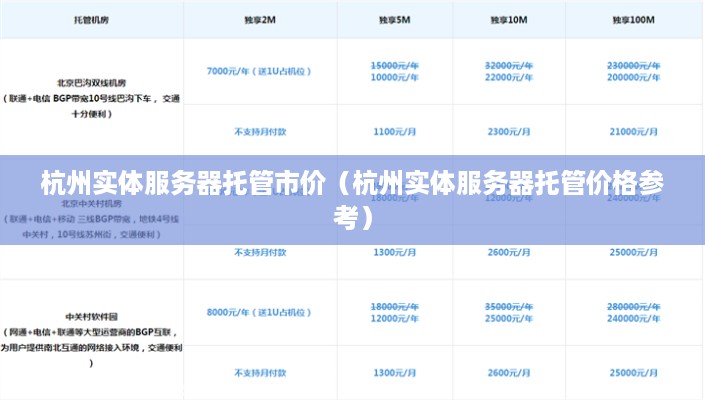 杭州实体服务器托管市价（杭州实体服务器托管价格参考）