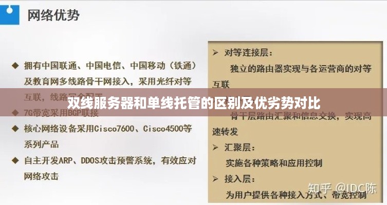 双线服务器和单线托管的区别及优劣势对比