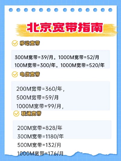 北京服务器托管宽带专线选择指南,北京服务器托管宽带专线如何申请