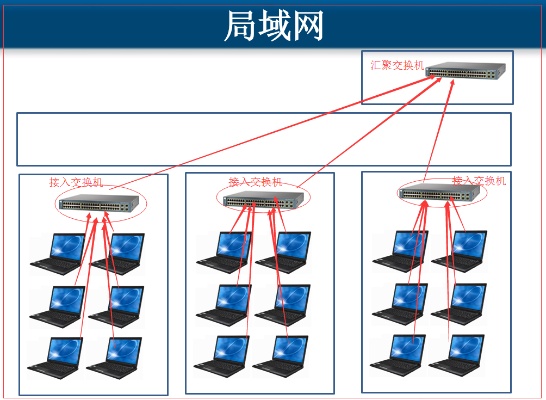 甘肃内网ftp服务器托管服务推荐，甘肃内网ftp服务器托管价格查询