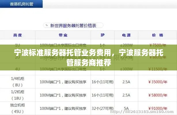 宁波标准服务器托管业务费用，宁波服务器托管服务商推荐