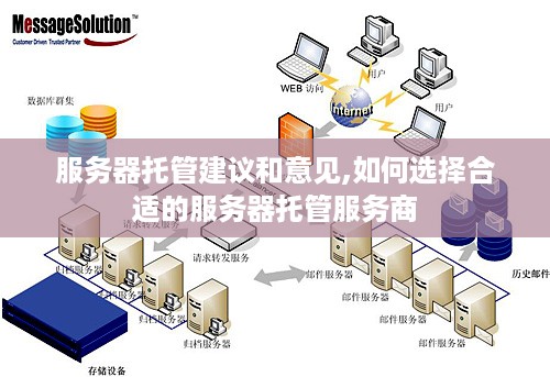 服务器托管建议和意见,如何选择合适的服务器托管服务商