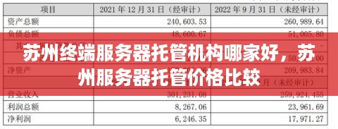 苏州终端服务器托管机构哪家好，苏州服务器托管价格比较