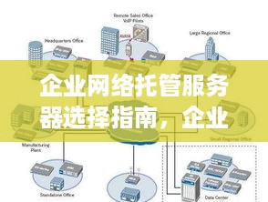 企业网络托管服务器选择指南，企业服务器托管服务比较