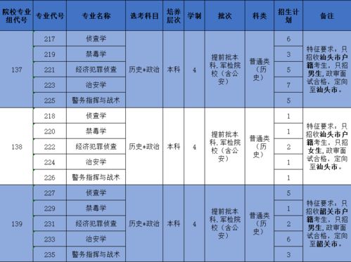 广东服务器托管服务商排名（2021年最新排行榜）