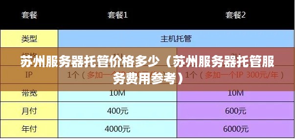 苏州服务器托管价格多少（苏州服务器托管服务费用参考）