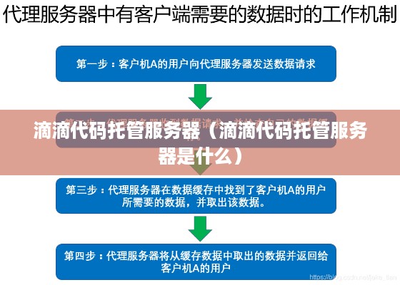 滴滴代码托管服务器（滴滴代码托管服务器是什么）