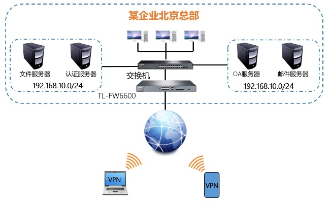 安徽手机pptp服务器托管（安卓pptp服务器地址怎么填）