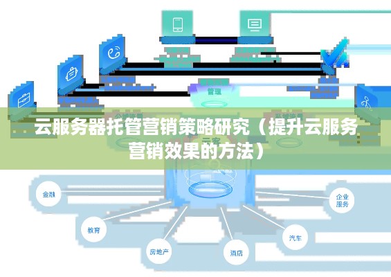 云服务器托管营销策略研究（提升云服务营销效果的方法）