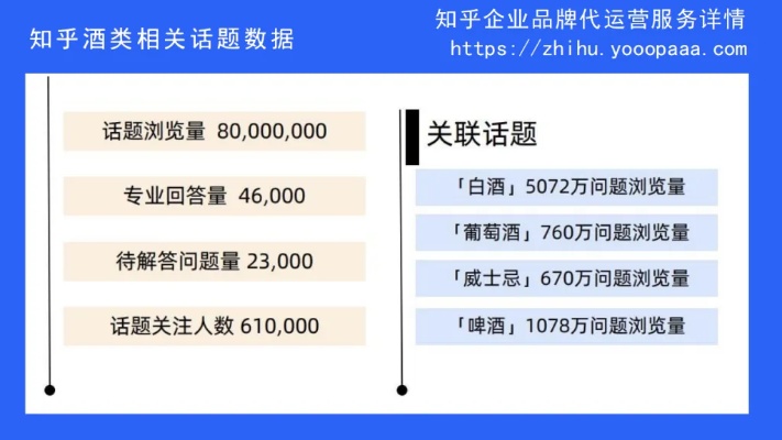 知乎服务器托管公司排名大揭秘,知乎服务器托管哪家好