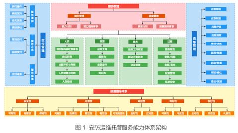 托管服务器厂家电话号码查询（服务器托管服务商联系方式）