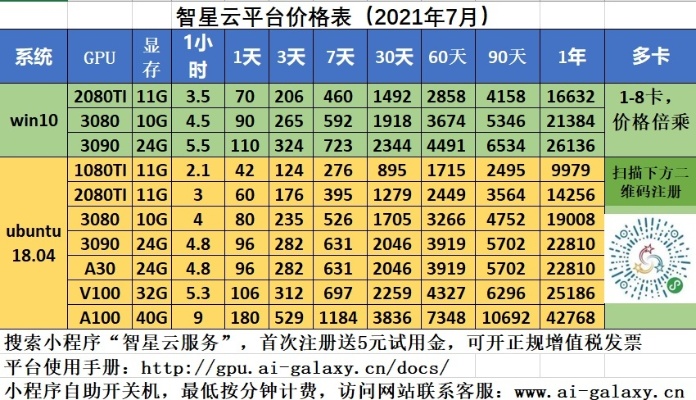 佛山虚拟服务器托管中心推荐,佛山云服务器租用价格对比