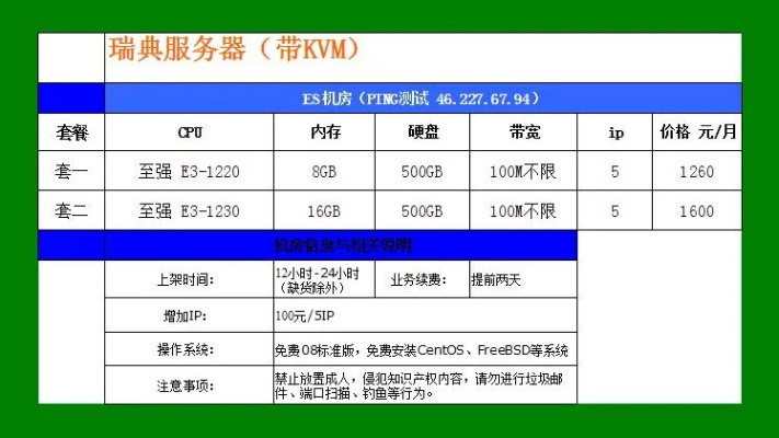 长沙戴尔服务器托管价格查询,长沙戴尔服务器托管服务费用对比