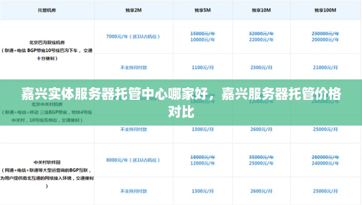 嘉兴实体服务器托管中心哪家好，嘉兴服务器托管价格对比
