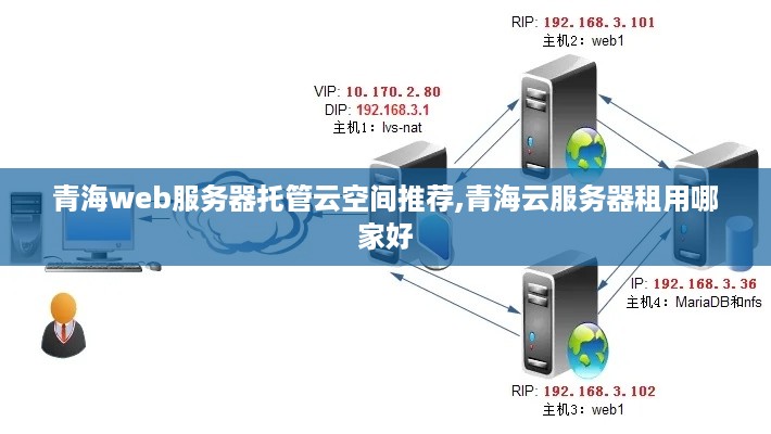 青海web服务器托管云空间推荐,青海云服务器租用哪家好