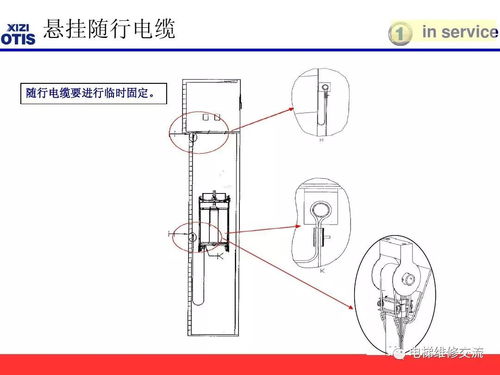 服务器托管架怎么安装（详细教程）