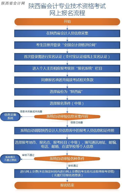 算力服务器托管要求有哪些,算力服务器托管常见问题解答