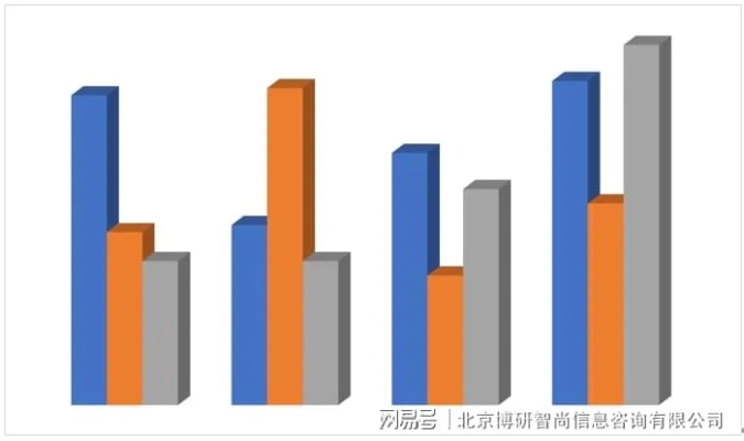 服务器托管需求调研分析（选择合适的服务器托管服务提供商）