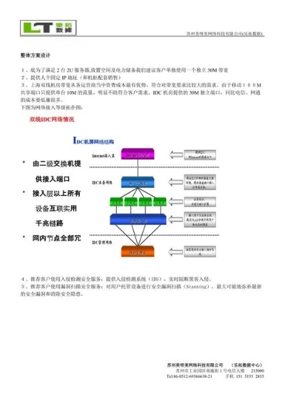 上海电信服务器托管服务指南