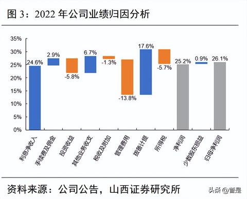 苏州服务器托管效果（江苏服务器托管）