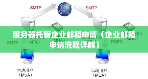 服务器托管企业邮箱申请（企业邮箱申请流程详解）