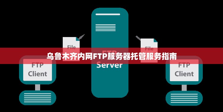 乌鲁木齐内网FTP服务器托管服务指南