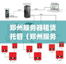 郑州服务器租赁托管（郑州服务器公司）