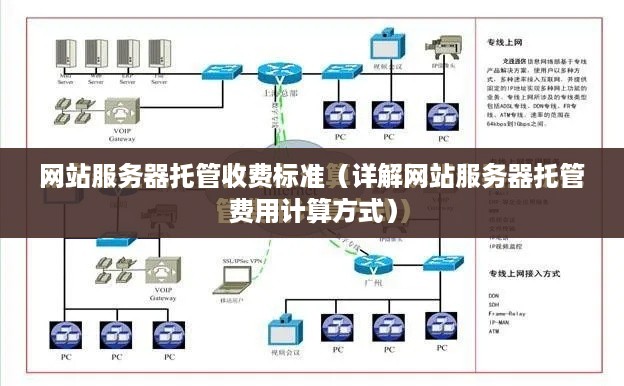 网站服务器托管收费标准（详解网站服务器托管费用计算方式）