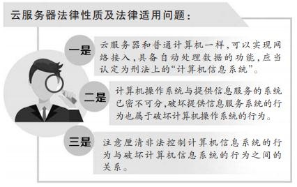 服务器托管判刑标准（网络安全法相关规定）