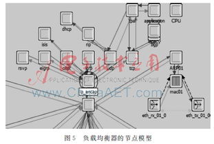 算法服务器哪个品牌好点（算法服务器品牌推荐）