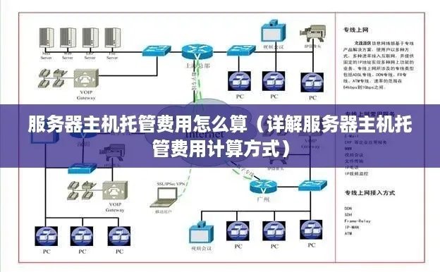 托管服务器成本占比高（托管服务器费用）