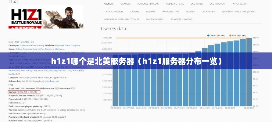 h1z1哪个是北美服务器（h1z1服务器分布一览）