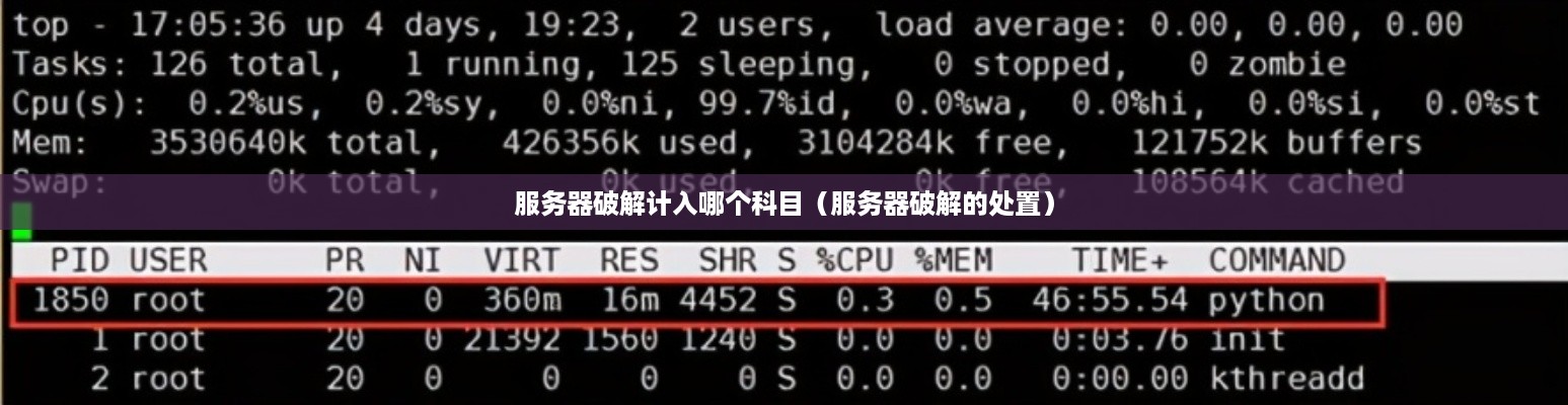 服务器破解计入哪个科目（服务器破解的处置）