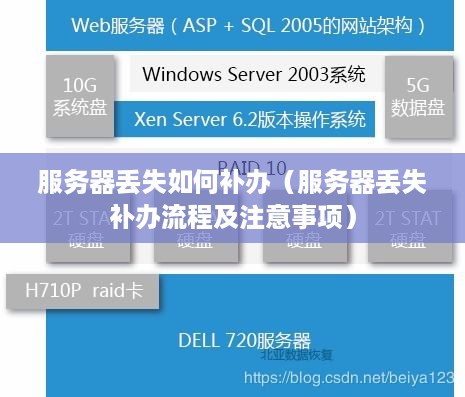 服务器丢失如何补办（服务器丢失补办流程及注意事项）