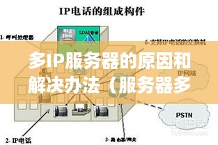 多IP服务器的原因和解决办法（服务器多IP问题详细解析）