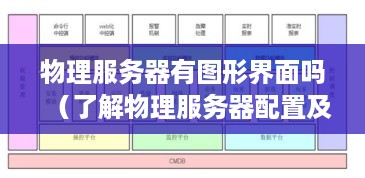 物理服务器有图形界面吗（了解物理服务器配置及操作界面）