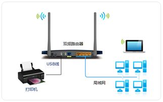 打印服务器怎么用（简单易懂的打印服务器操作指南）