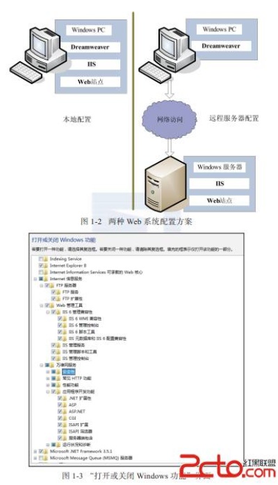 Web服务器的设置与使用指南