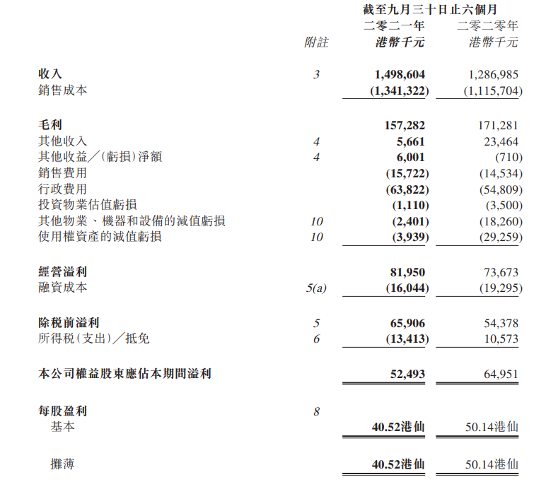 香港服务器托管价目表（香港服务器托管价目表查询）