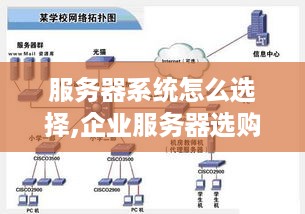 服务器系统怎么选择,企业服务器选购指南