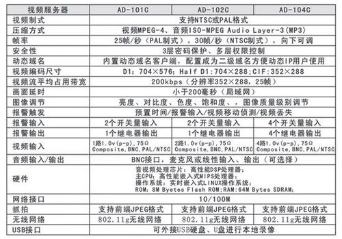 服务器系统怎么选择,企业服务器选购指南