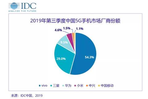 浙江国内服务器托管公司（浙江idc托管）