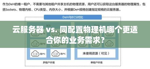 云服务器 vs. 同配置物理机哪个更适合你的业务需求？