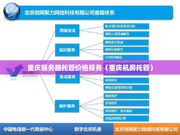 重庆服务器托管价格服务（重庆机房托管）