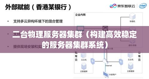 二台物理服务器集群（构建高效稳定的服务器集群系统）