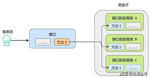 java连接服务器(java连接数据库案例分析)