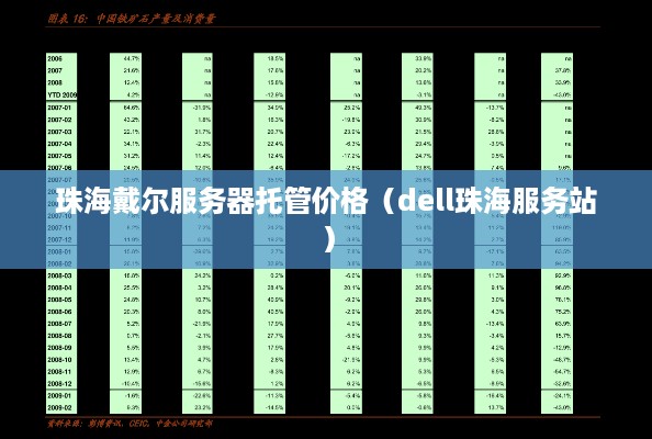 珠海戴尔服务器托管价格（dell珠海服务站）