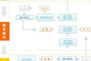 服务器怎么做，搭建服务器的详细步骤及注意事项