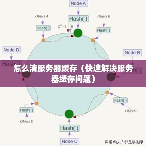 怎么清服务器缓存（快速解决服务器缓存问题）