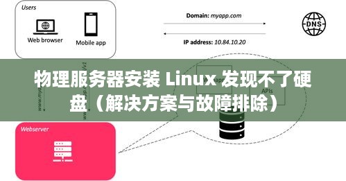 物理服务器安装 Linux 发现不了硬盘（解决方案与故障排除）